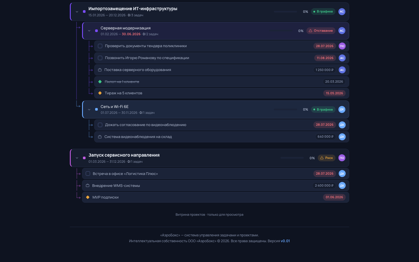 Витрина проектов